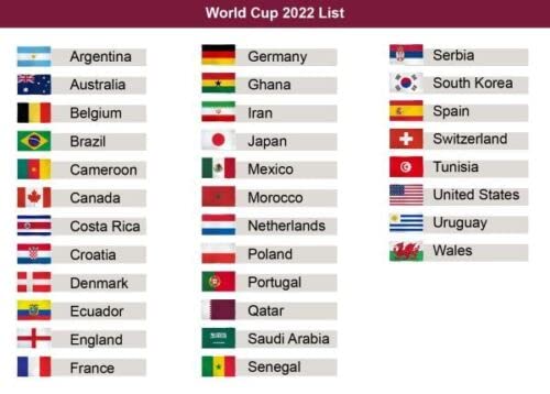 2022 World Cup Groups 3x5ft Poly Flag (Red Multi)