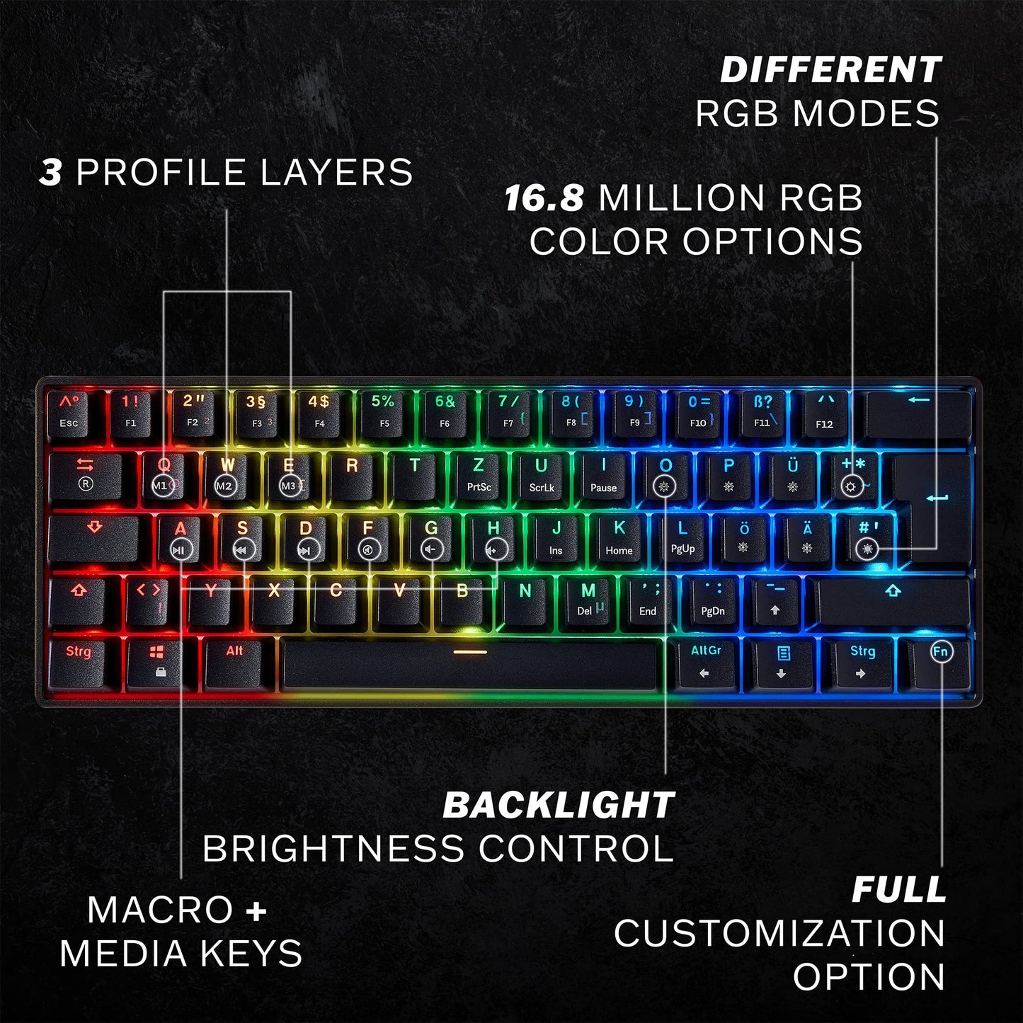 Mizar MZ60 Luna Mechanical Gaming Keyboard | 60% Keyboard 62 Key ANSI US Layout | RGB LED Backlit | Anti Ghosting NKRO | Progammable Macro Keys | Hotswap Gateron Optical Brown Switches | Black
