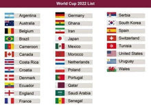 2 World Soccer Cup Groups 2022 3x5ft Poly Flag 1 WC Free 2018 Flag