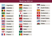 Qatar 2022 Soccer World Cup Groups 3x5ft Poly Flag Football Free 2018 Flag 3x 5